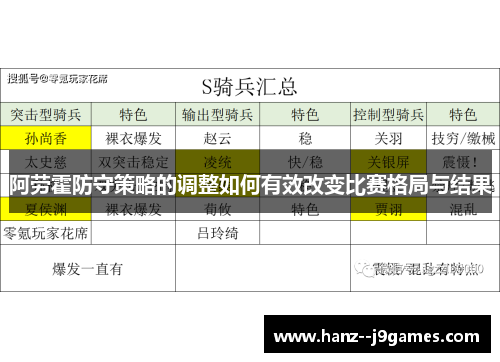阿劳霍防守策略的调整如何有效改变比赛格局与结果
