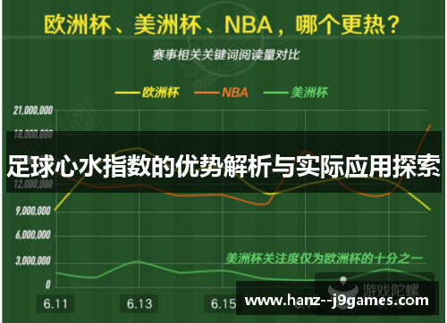 足球心水指数的优势解析与实际应用探索